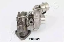 Turbocompresor