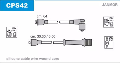 Cablu de aprindere