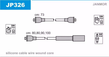 Cablu de aprindere