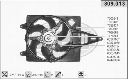 Ventilator răcire motor