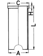 Cilindru de cilindru