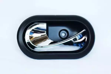 Mâner pentru uși, echipament interior