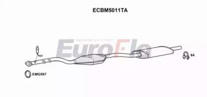  CATALIZATOR BMW SERIA 1(E81/E87) 1.6-2.0